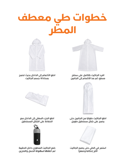 Raincoat